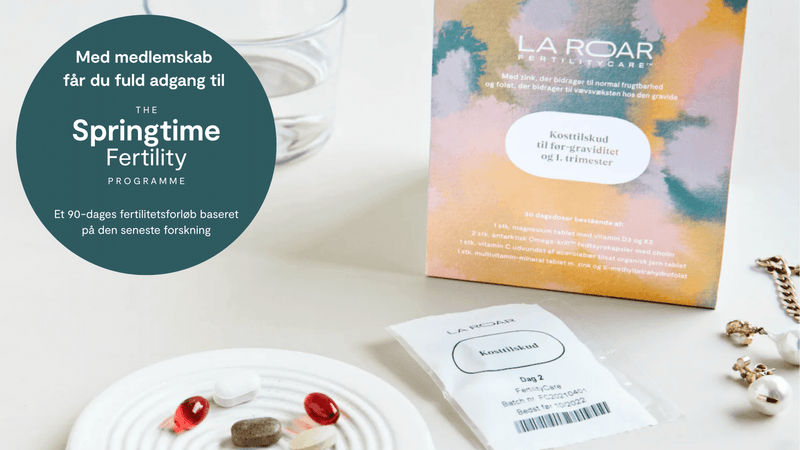 FertilityCare®